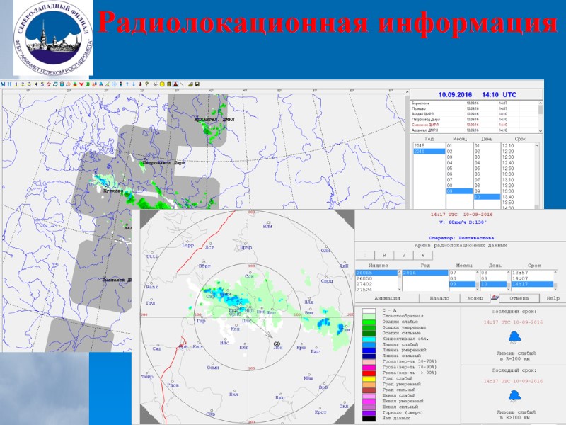 Радиолокационная информация